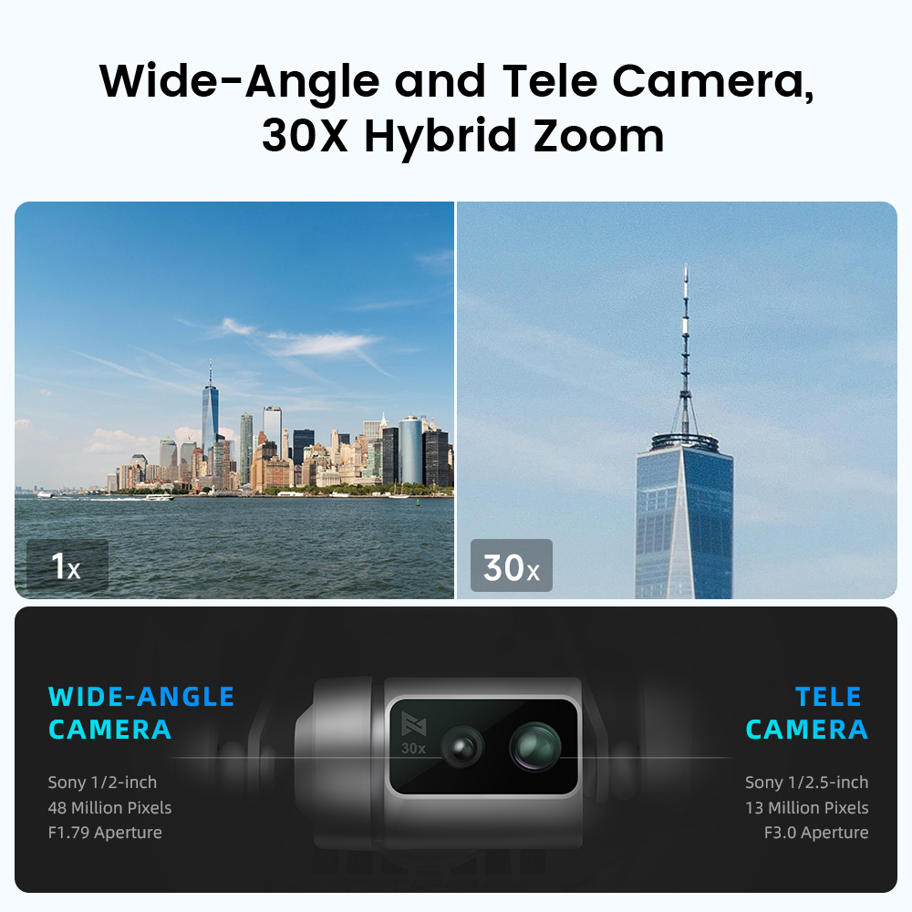โดรน FIMI X8 Tele Max รุ่นใหม่ - Drone Camera Wide Angle บทวิจารณ์และราคา