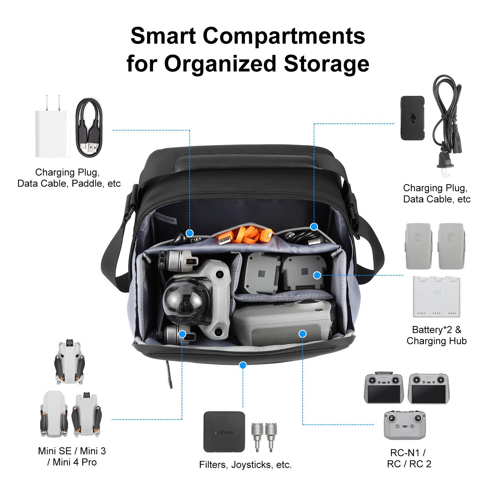 PULUZ กระเป๋าเก็บโดรนผ้า PU กร - Drone Camera Waterproof บทวิจารณ์และราคา