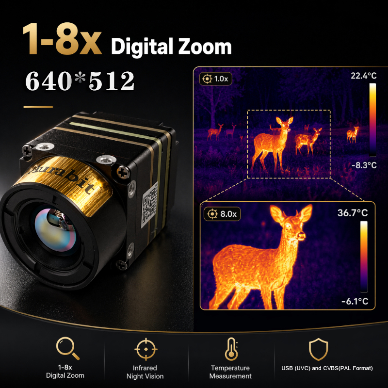 กล้องถ่ายภาพความร้อนความละเอีย - Drone Camera Thermal บทวิจารณ์และราคา
