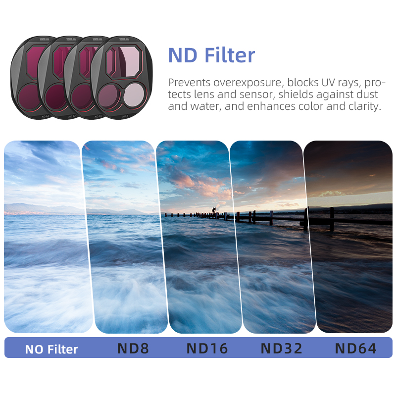 ชุดฟิลเตอร์ STARTRC CPL/ND8/32 - Drone Camera Filter บทวิจารณ์และราคา